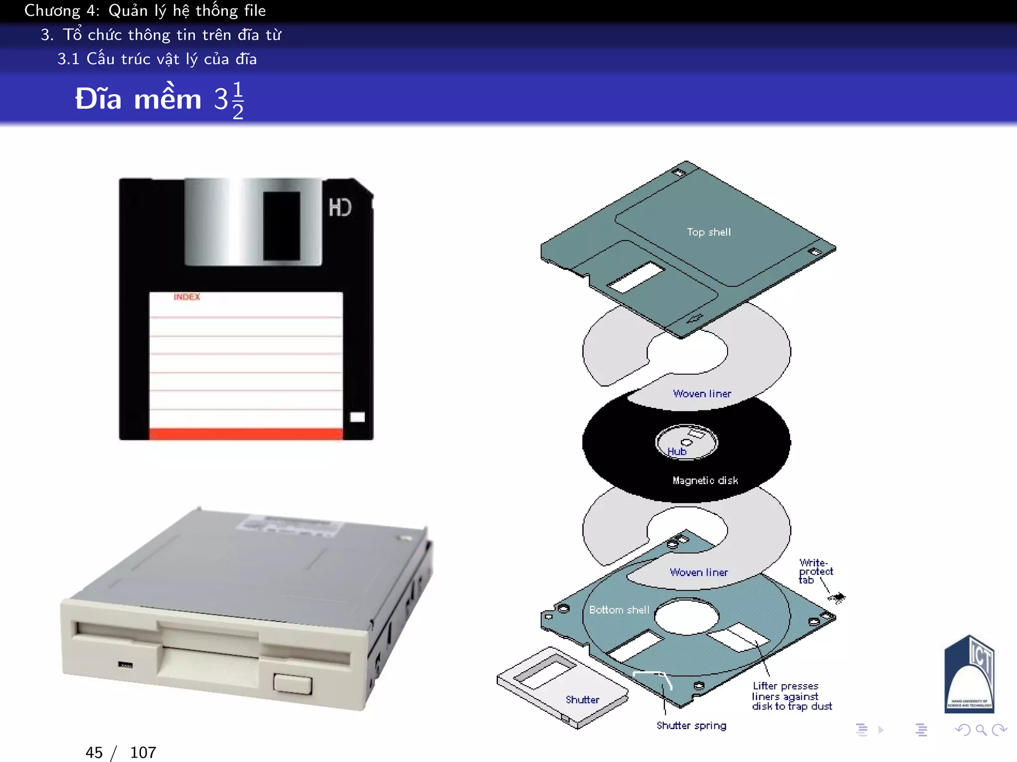 Chương 4: Quản lý hệ thống file
3. Tổ chức thông tin trên đĩa từ
3.1 Cấu trúc vật lý của đĩa
Đĩa mềm 31
2
45 / 107
 