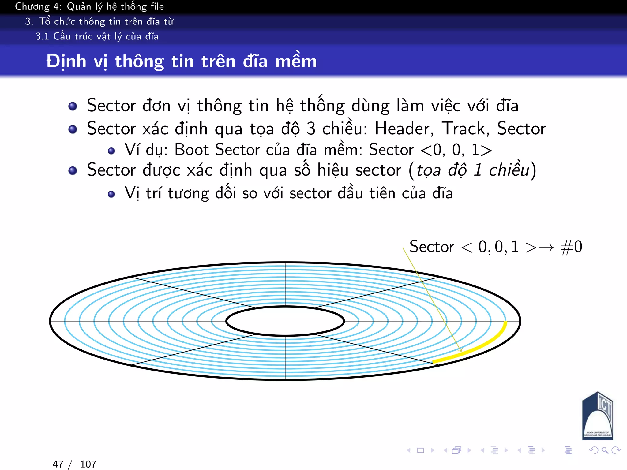 Chương 4: Quản lý hệ thống file
3. Tổ chức thông tin trên đĩa từ
3.1 Cấu trúc vật lý của đĩa
Định vị thông tin trên đĩa mềm
Sector đơn vị thông tin hệ thống dùng làm việc với đĩa
Sector xác định qua tọa độ 3 chiều: Header, Track, Sector
Ví dụ: Boot Sector của đĩa mềm: Sector <0, 0, 1>
Sector được xác định qua số hiệu sector (tọa độ 1 chiều)
Vị trí tương đối so với sector đầu tiên của đĩa
Sector < 0, 0, 1 >→ #0
47 / 107
 