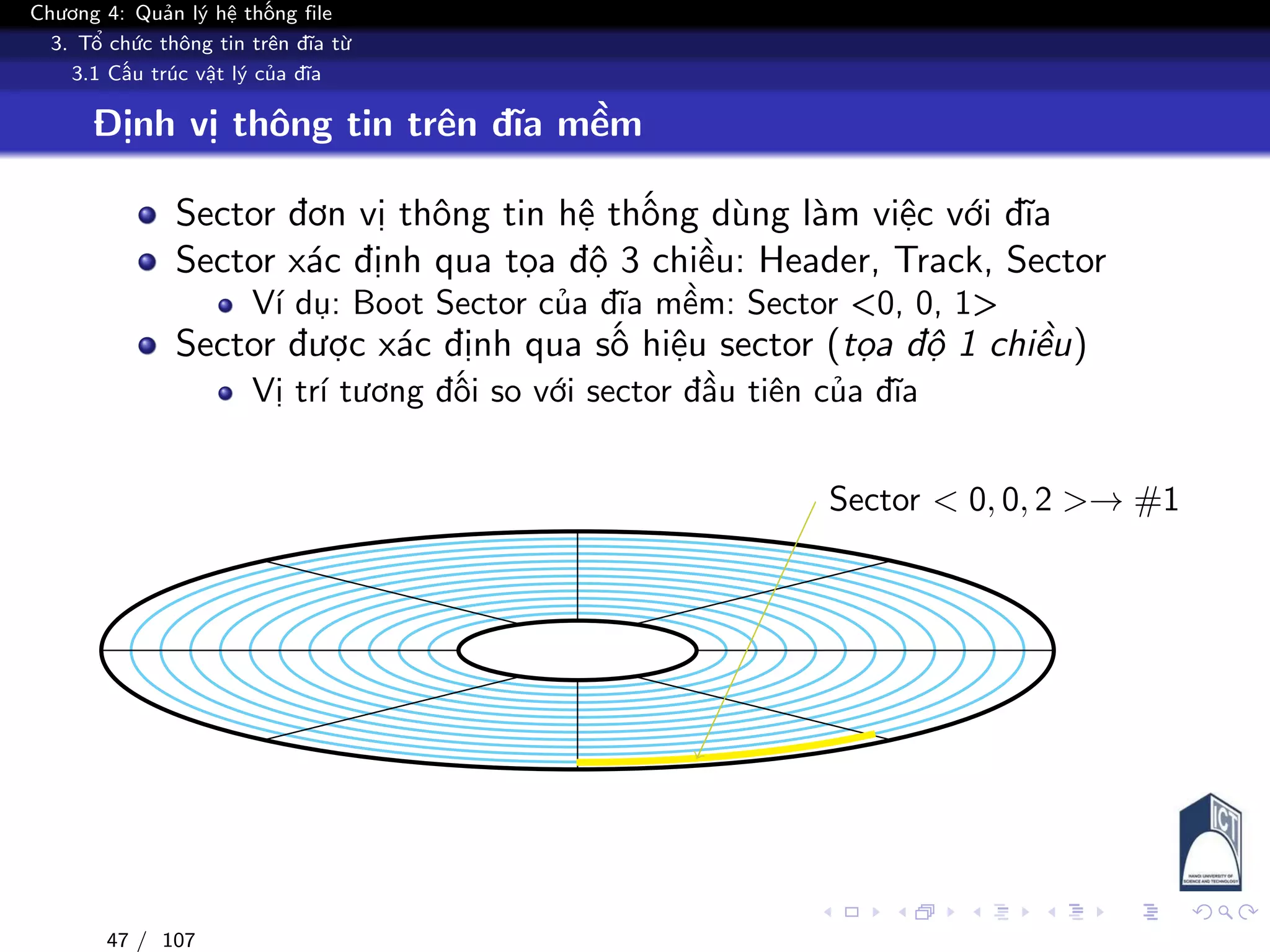 Chương 4: Quản lý hệ thống file
3. Tổ chức thông tin trên đĩa từ
3.1 Cấu trúc vật lý của đĩa
Định vị thông tin trên đĩa mềm
Sector đơn vị thông tin hệ thống dùng làm việc với đĩa
Sector xác định qua tọa độ 3 chiều: Header, Track, Sector
Ví dụ: Boot Sector của đĩa mềm: Sector <0, 0, 1>
Sector được xác định qua số hiệu sector (tọa độ 1 chiều)
Vị trí tương đối so với sector đầu tiên của đĩa
Sector < 0, 0, 2 >→ #1
47 / 107
 