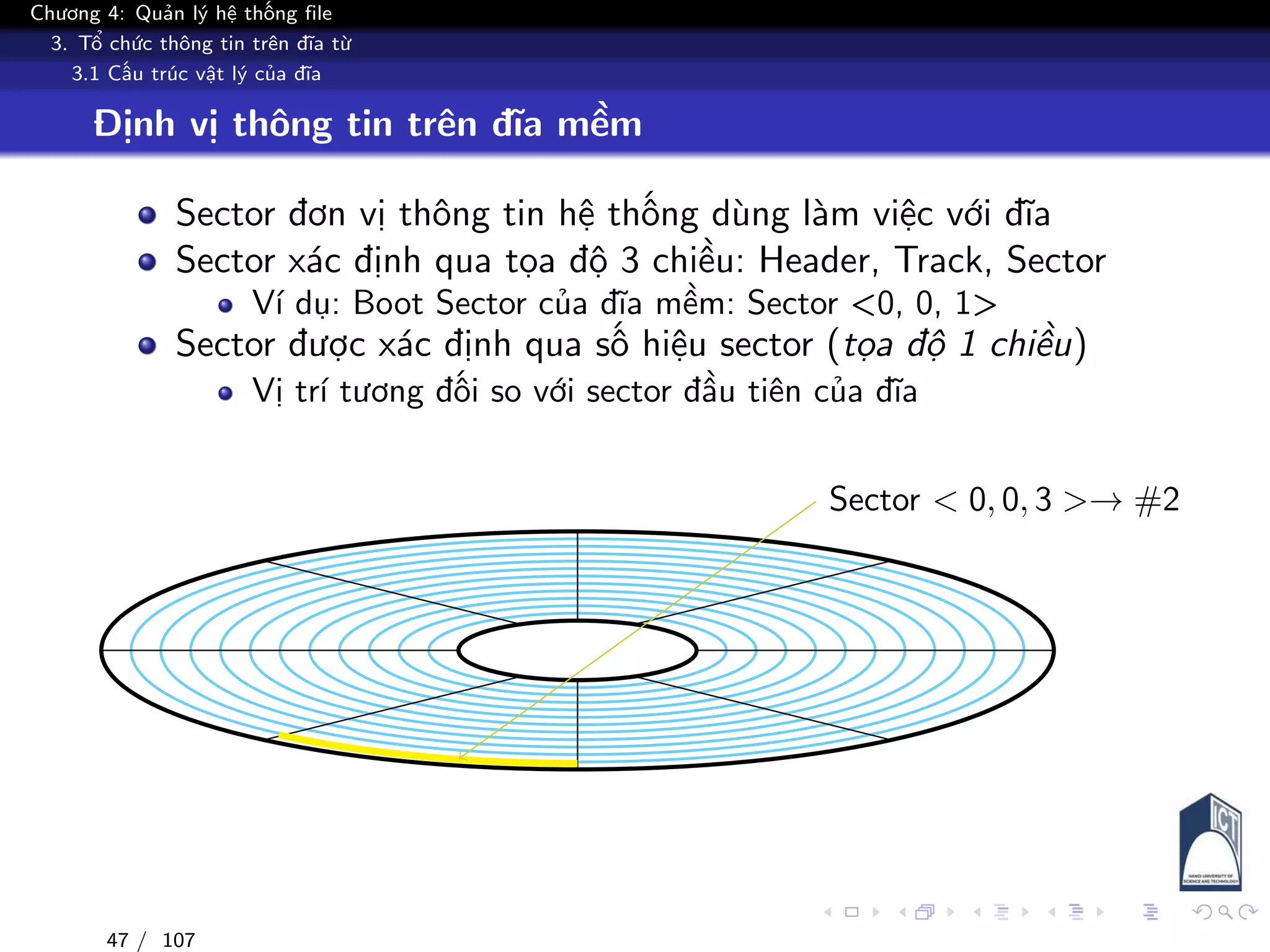 Chương 4: Quản lý hệ thống file
3. Tổ chức thông tin trên đĩa từ
3.1 Cấu trúc vật lý của đĩa
Định vị thông tin trên đĩa mềm
Sector đơn vị thông tin hệ thống dùng làm việc với đĩa
Sector xác định qua tọa độ 3 chiều: Header, Track, Sector
Ví dụ: Boot Sector của đĩa mềm: Sector <0, 0, 1>
Sector được xác định qua số hiệu sector (tọa độ 1 chiều)
Vị trí tương đối so với sector đầu tiên của đĩa
Sector < 0, 0, 3 >→ #2
47 / 107
 