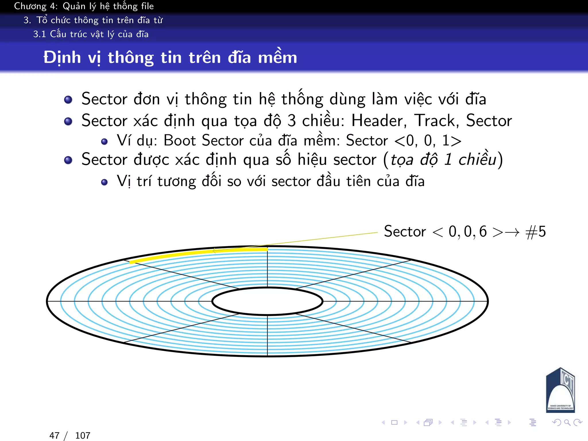 Chương 4: Quản lý hệ thống file
3. Tổ chức thông tin trên đĩa từ
3.1 Cấu trúc vật lý của đĩa
Định vị thông tin trên đĩa mềm
Sector đơn vị thông tin hệ thống dùng làm việc với đĩa
Sector xác định qua tọa độ 3 chiều: Header, Track, Sector
Ví dụ: Boot Sector của đĩa mềm: Sector <0, 0, 1>
Sector được xác định qua số hiệu sector (tọa độ 1 chiều)
Vị trí tương đối so với sector đầu tiên của đĩa
Sector < 0, 0, 6 >→ #5
47 / 107
 