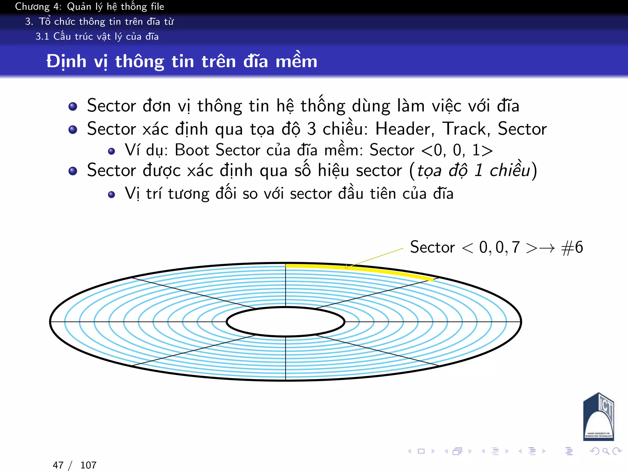 Chương 4: Quản lý hệ thống file
3. Tổ chức thông tin trên đĩa từ
3.1 Cấu trúc vật lý của đĩa
Định vị thông tin trên đĩa mềm
Sector đơn vị thông tin hệ thống dùng làm việc với đĩa
Sector xác định qua tọa độ 3 chiều: Header, Track, Sector
Ví dụ: Boot Sector của đĩa mềm: Sector <0, 0, 1>
Sector được xác định qua số hiệu sector (tọa độ 1 chiều)
Vị trí tương đối so với sector đầu tiên của đĩa
Sector < 0, 0, 7 >→ #6
47 / 107
 