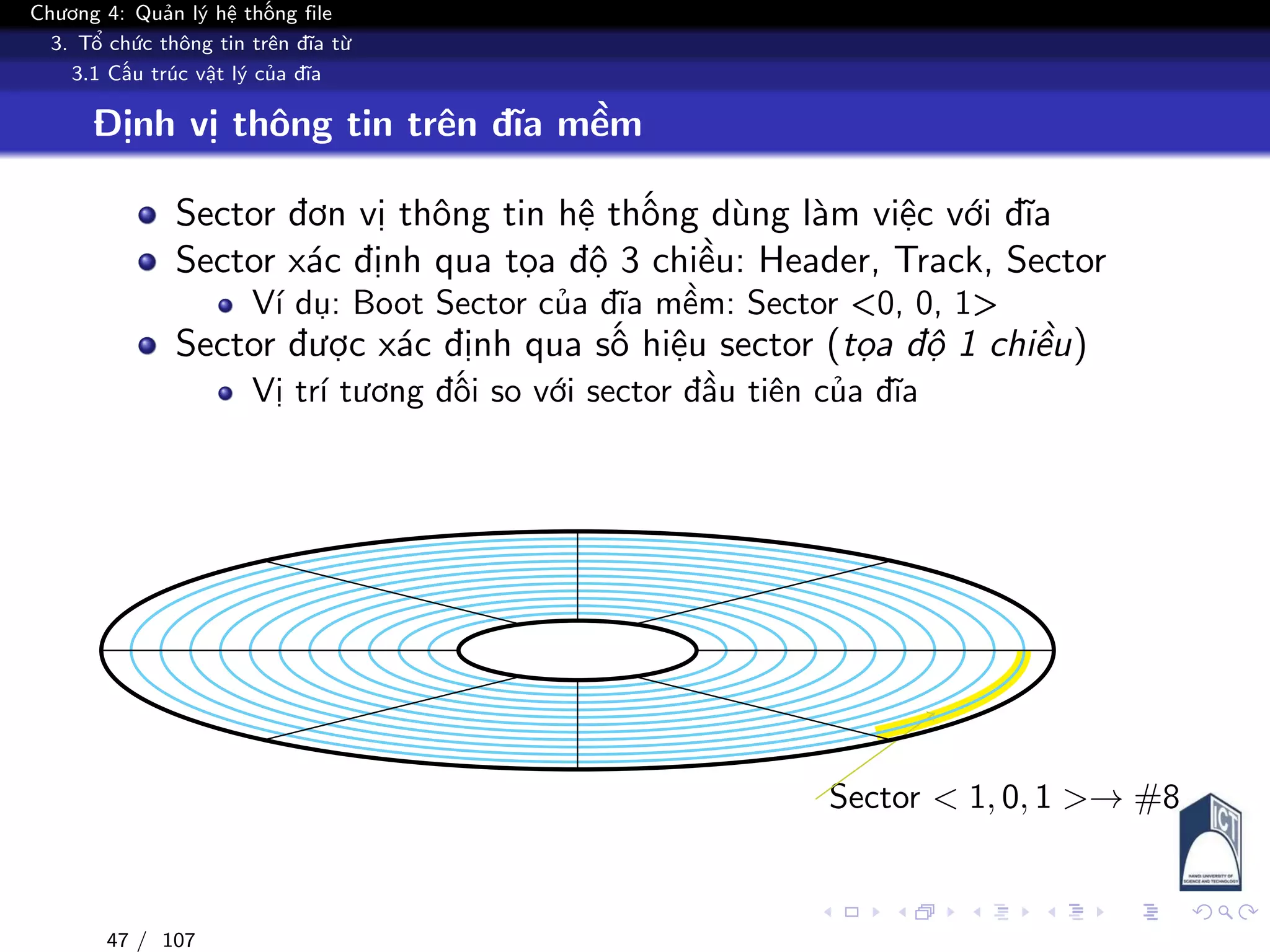 Chương 4: Quản lý hệ thống file
3. Tổ chức thông tin trên đĩa từ
3.1 Cấu trúc vật lý của đĩa
Định vị thông tin trên đĩa mềm
Sector đơn vị thông tin hệ thống dùng làm việc với đĩa
Sector xác định qua tọa độ 3 chiều: Header, Track, Sector
Ví dụ: Boot Sector của đĩa mềm: Sector <0, 0, 1>
Sector được xác định qua số hiệu sector (tọa độ 1 chiều)
Vị trí tương đối so với sector đầu tiên của đĩa
Sector < 1, 0, 1 >→ #8
47 / 107
 