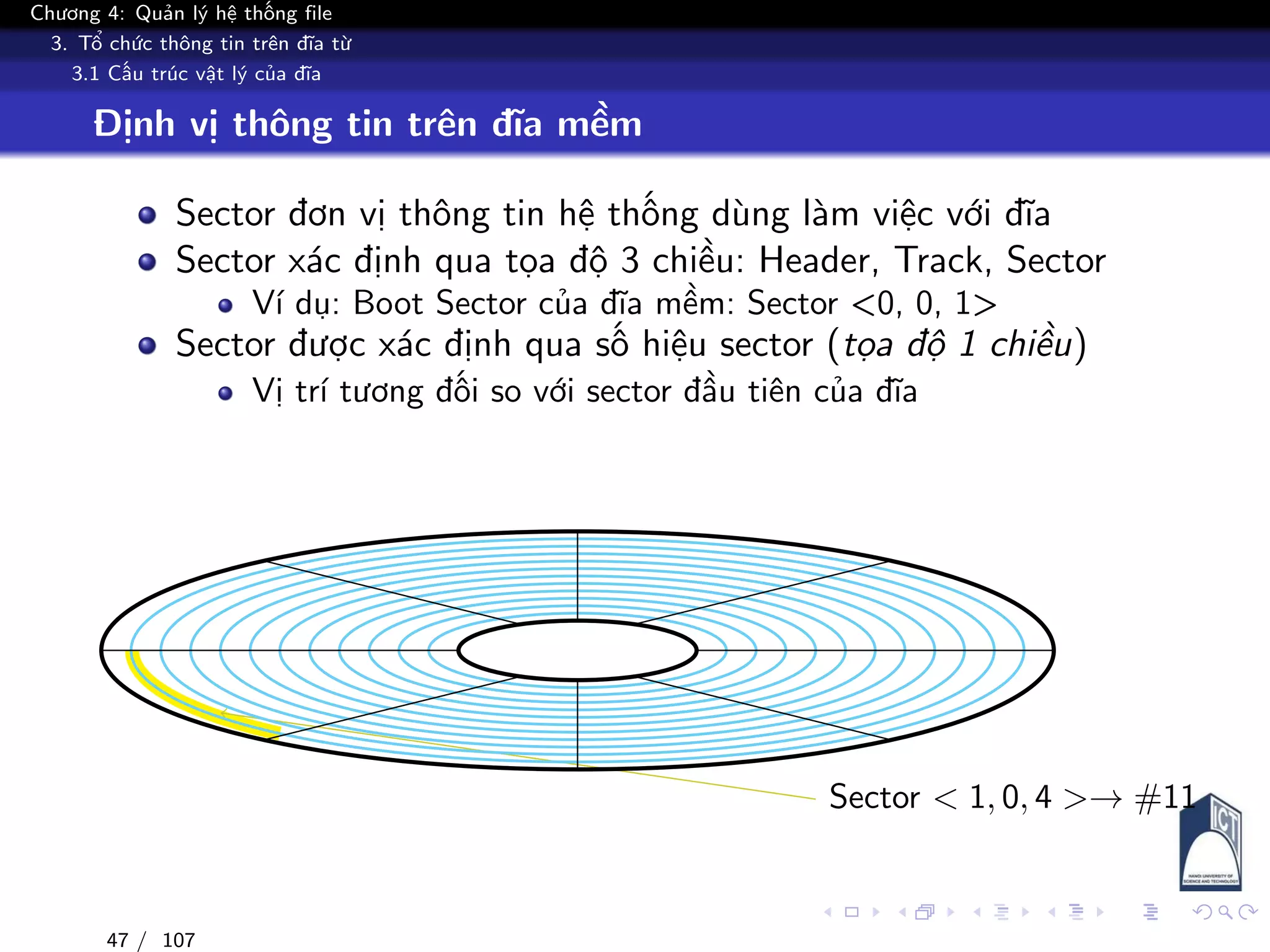 Chương 4: Quản lý hệ thống file
3. Tổ chức thông tin trên đĩa từ
3.1 Cấu trúc vật lý của đĩa
Định vị thông tin trên đĩa mềm
Sector đơn vị thông tin hệ thống dùng làm việc với đĩa
Sector xác định qua tọa độ 3 chiều: Header, Track, Sector
Ví dụ: Boot Sector của đĩa mềm: Sector <0, 0, 1>
Sector được xác định qua số hiệu sector (tọa độ 1 chiều)
Vị trí tương đối so với sector đầu tiên của đĩa
Sector < 1, 0, 4 >→ #11
47 / 107
 