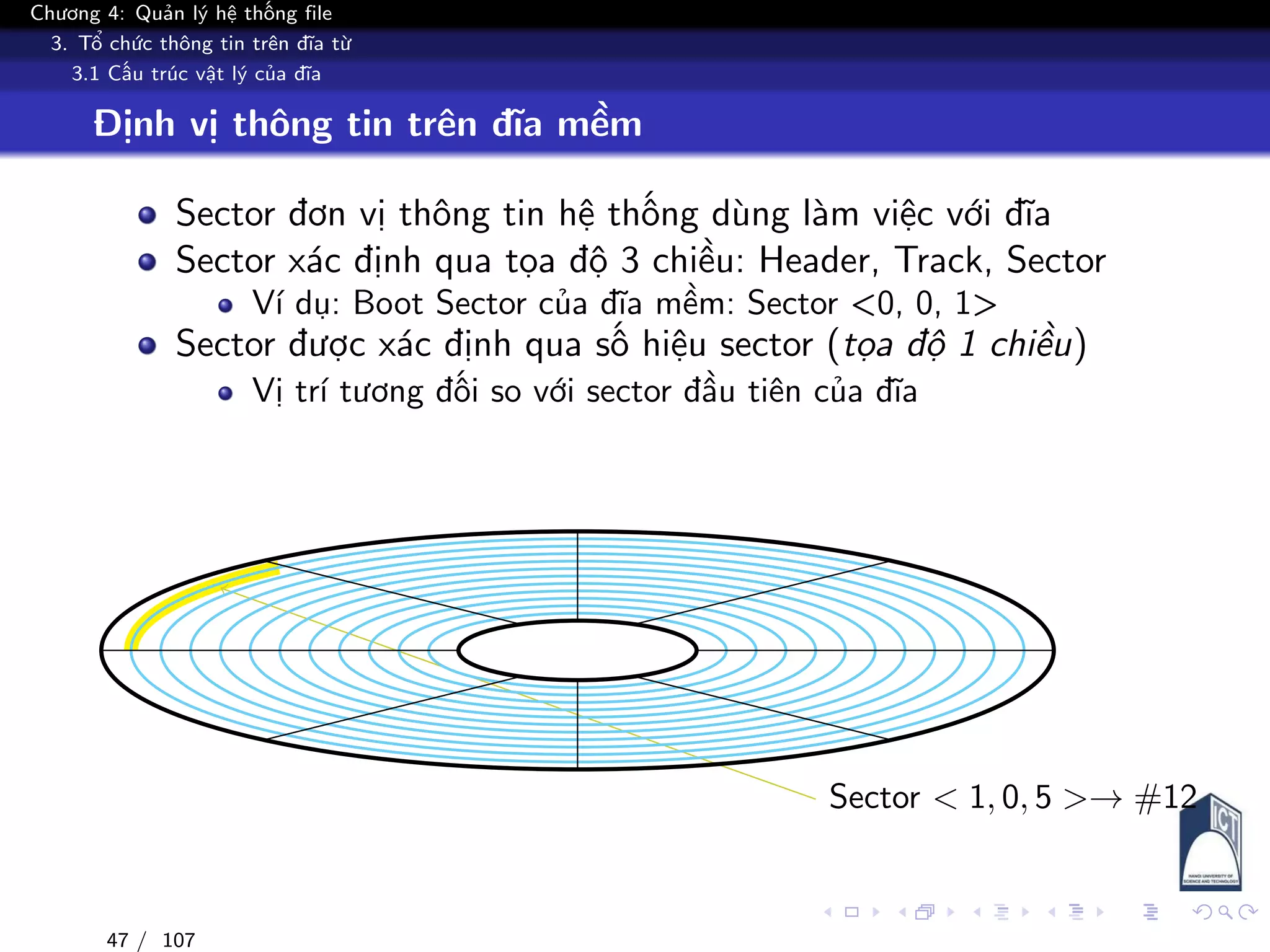 Chương 4: Quản lý hệ thống file
3. Tổ chức thông tin trên đĩa từ
3.1 Cấu trúc vật lý của đĩa
Định vị thông tin trên đĩa mềm
Sector đơn vị thông tin hệ thống dùng làm việc với đĩa
Sector xác định qua tọa độ 3 chiều: Header, Track, Sector
Ví dụ: Boot Sector của đĩa mềm: Sector <0, 0, 1>
Sector được xác định qua số hiệu sector (tọa độ 1 chiều)
Vị trí tương đối so với sector đầu tiên của đĩa
Sector < 1, 0, 5 >→ #12
47 / 107
 