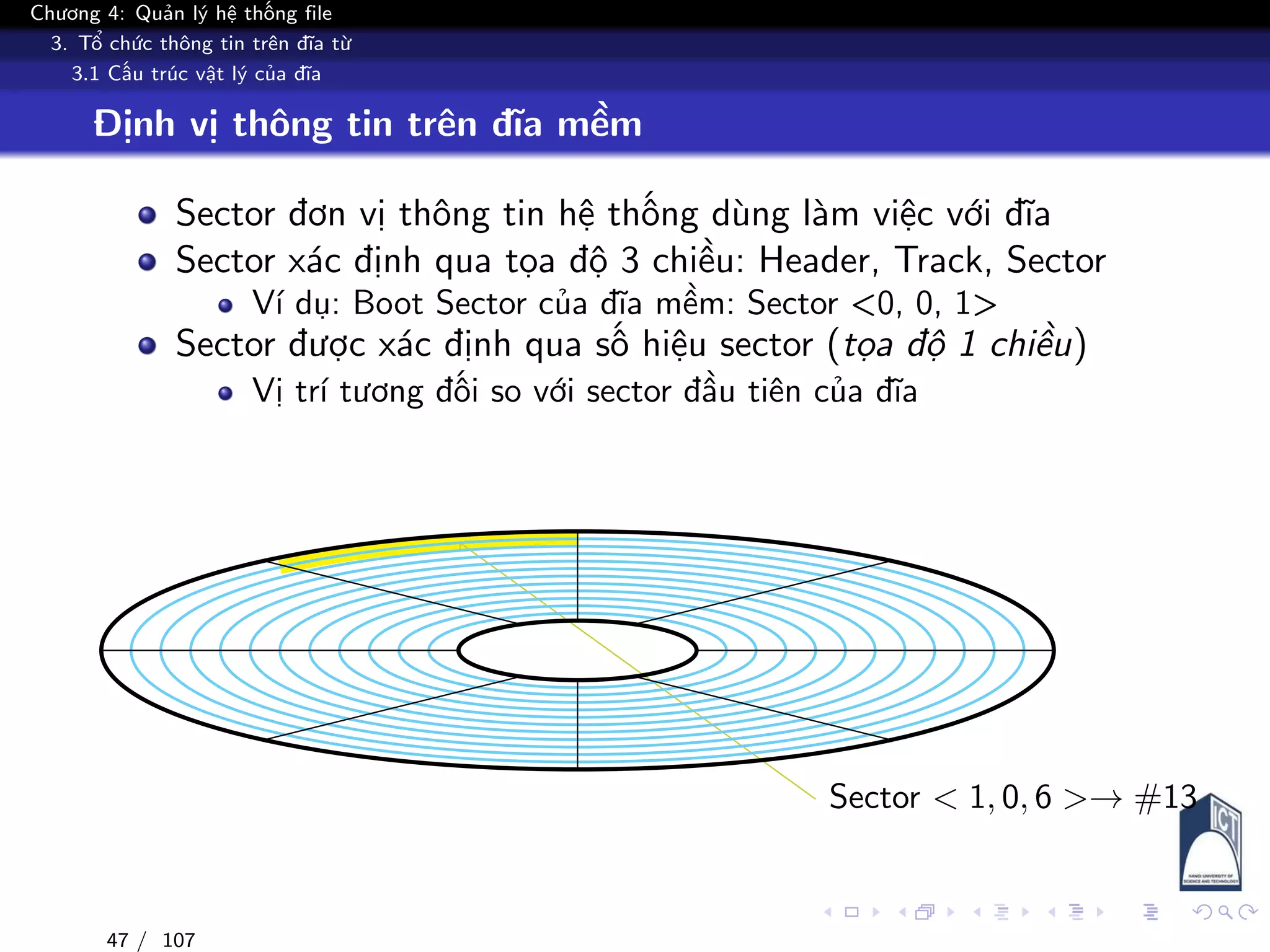 Chương 4: Quản lý hệ thống file
3. Tổ chức thông tin trên đĩa từ
3.1 Cấu trúc vật lý của đĩa
Định vị thông tin trên đĩa mềm
Sector đơn vị thông tin hệ thống dùng làm việc với đĩa
Sector xác định qua tọa độ 3 chiều: Header, Track, Sector
Ví dụ: Boot Sector của đĩa mềm: Sector <0, 0, 1>
Sector được xác định qua số hiệu sector (tọa độ 1 chiều)
Vị trí tương đối so với sector đầu tiên của đĩa
Sector < 1, 0, 6 >→ #13
47 / 107
 