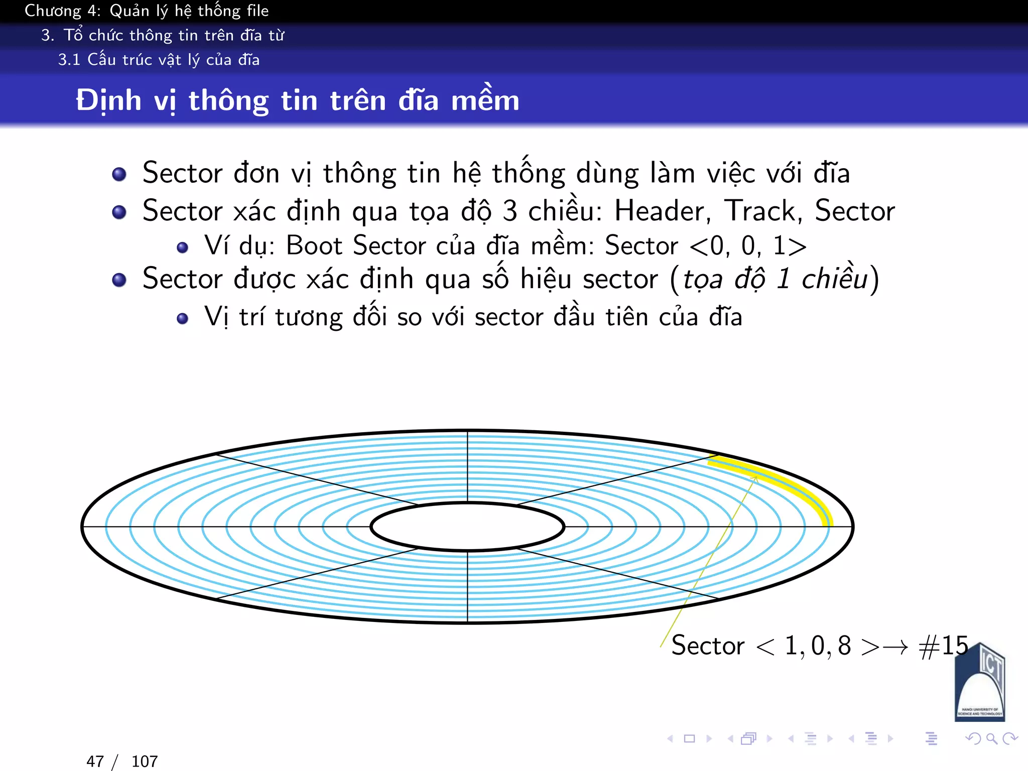 Chương 4: Quản lý hệ thống file
3. Tổ chức thông tin trên đĩa từ
3.1 Cấu trúc vật lý của đĩa
Định vị thông tin trên đĩa mềm
Sector đơn vị thông tin hệ thống dùng làm việc với đĩa
Sector xác định qua tọa độ 3 chiều: Header, Track, Sector
Ví dụ: Boot Sector của đĩa mềm: Sector <0, 0, 1>
Sector được xác định qua số hiệu sector (tọa độ 1 chiều)
Vị trí tương đối so với sector đầu tiên của đĩa
Sector < 1, 0, 8 >→ #15
47 / 107
 