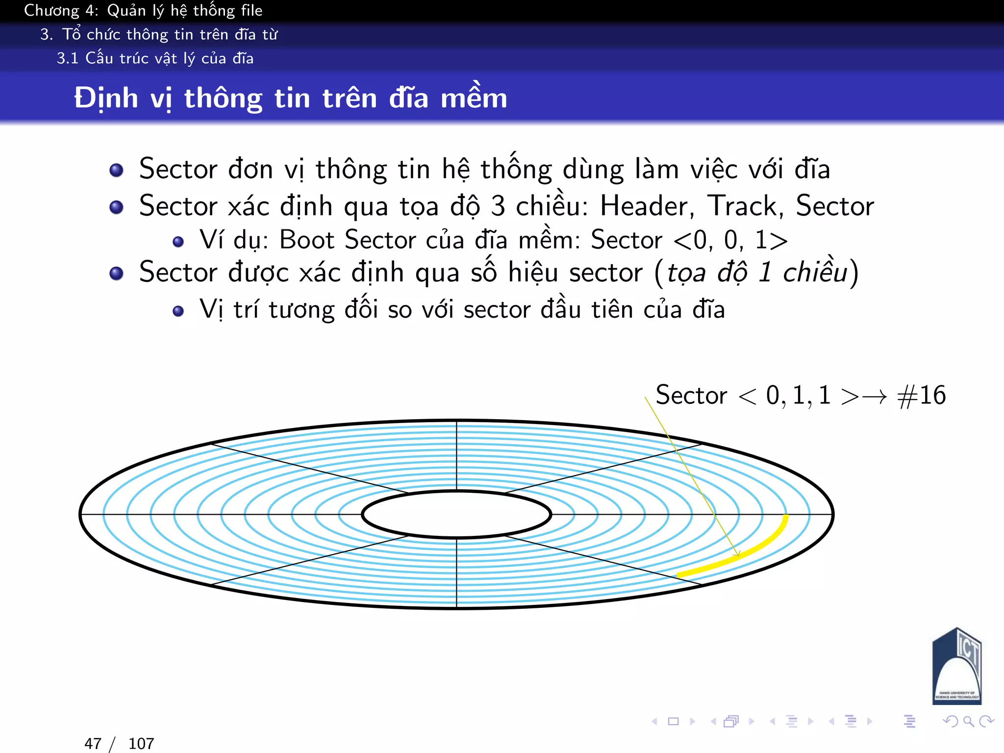 Chương 4: Quản lý hệ thống file
3. Tổ chức thông tin trên đĩa từ
3.1 Cấu trúc vật lý của đĩa
Định vị thông tin trên đĩa mềm
Sector đơn vị thông tin hệ thống dùng làm việc với đĩa
Sector xác định qua tọa độ 3 chiều: Header, Track, Sector
Ví dụ: Boot Sector của đĩa mềm: Sector <0, 0, 1>
Sector được xác định qua số hiệu sector (tọa độ 1 chiều)
Vị trí tương đối so với sector đầu tiên của đĩa
Sector < 0, 1, 1 >→ #16
47 / 107
 