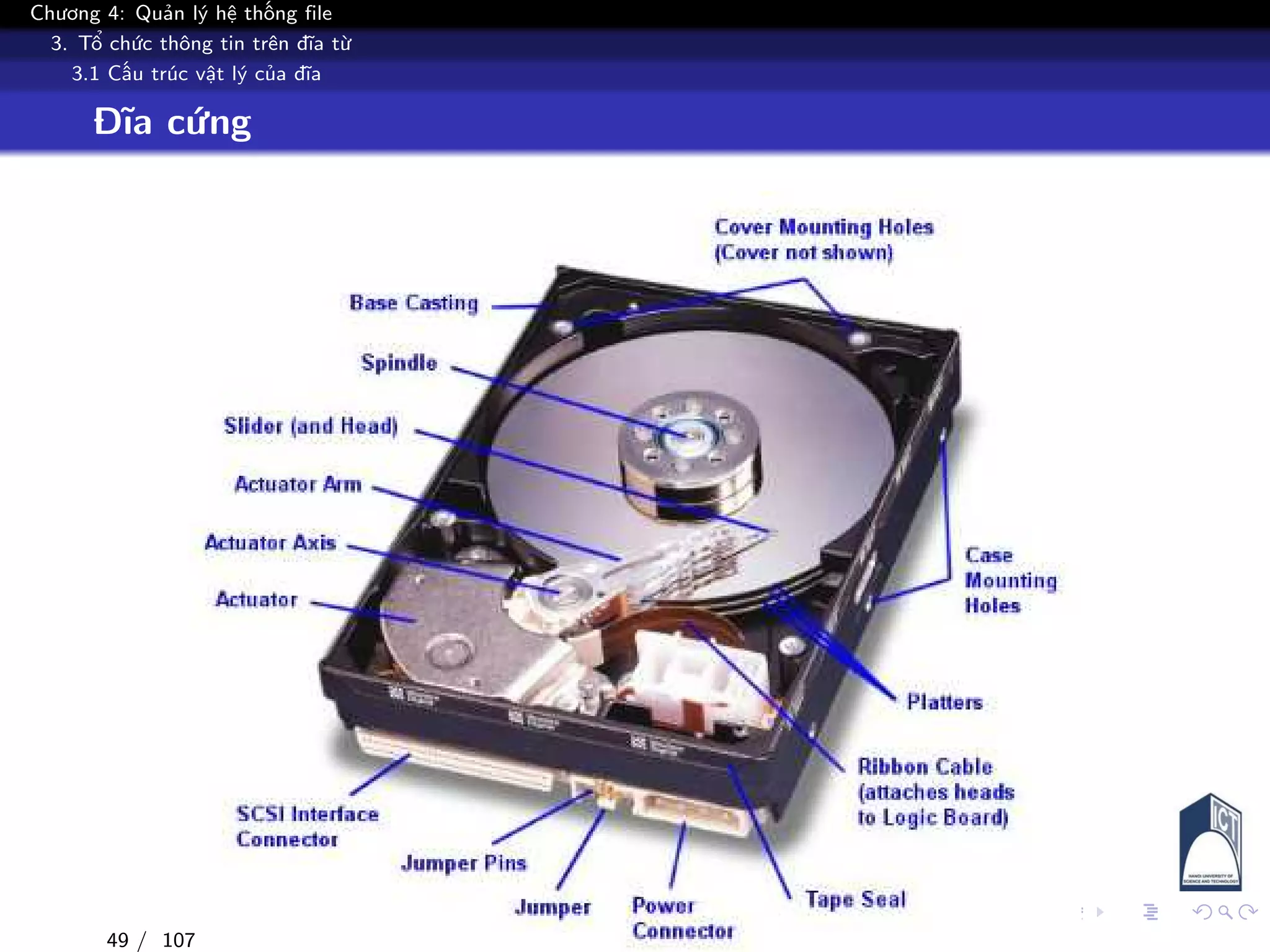 Chương 4: Quản lý hệ thống file
3. Tổ chức thông tin trên đĩa từ
3.1 Cấu trúc vật lý của đĩa
Đĩa cứng
49 / 107
 