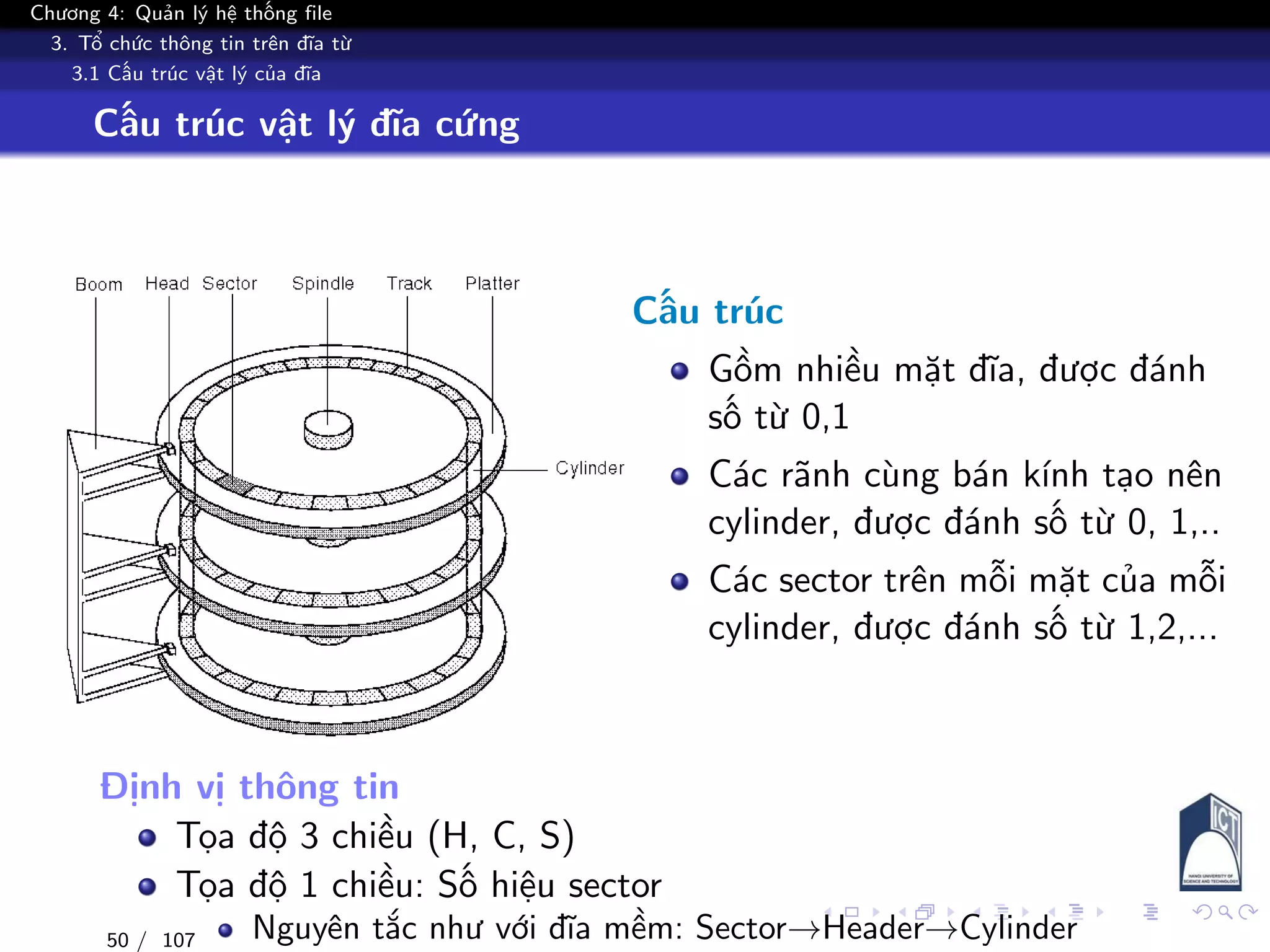 Chương 4: Quản lý hệ thống file
3. Tổ chức thông tin trên đĩa từ
3.1 Cấu trúc vật lý của đĩa
Cấu trúc vật lý đĩa cứng
Cấu trúc
Gồm nhiều mặt đĩa, được đánh
số từ 0,1
Các rãnh cùng bán kính tạo nên
cylinder, được đánh số từ 0, 1,..
Các sector trên mỗi mặt của mỗi
cylinder, được đánh số từ 1,2,...
Định vị thông tin
Tọa độ 3 chiều (H, C, S)
Tọa độ 1 chiều: Số hiệu sector
Nguyên tắc như với đĩa mềm: Sector→Header→Cylinder50 / 107
 