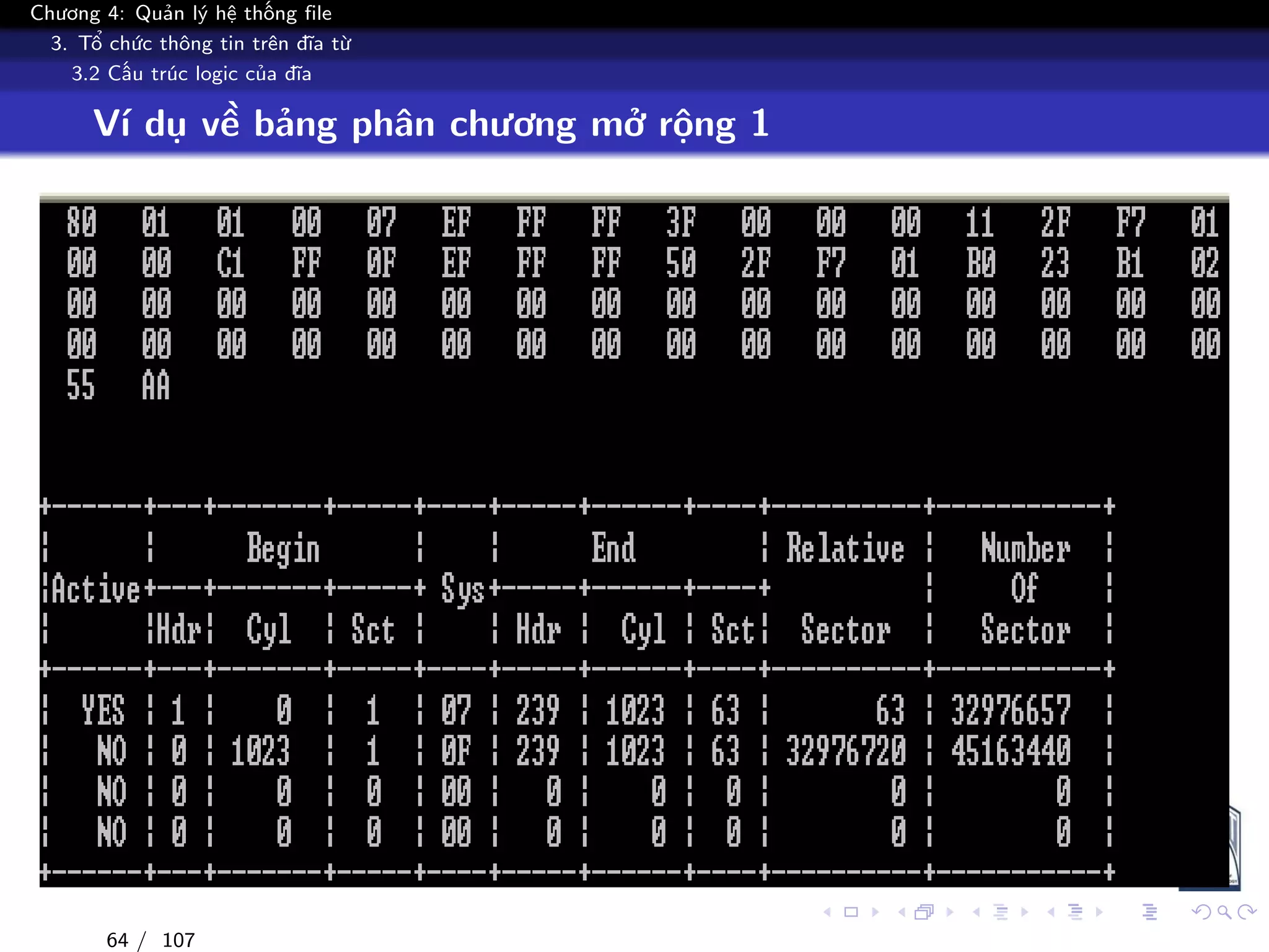 Chương 4: Quản lý hệ thống file
3. Tổ chức thông tin trên đĩa từ
3.2 Cấu trúc logic của đĩa
Ví dụ về bảng phân chương mở rộng 1
64 / 107
 