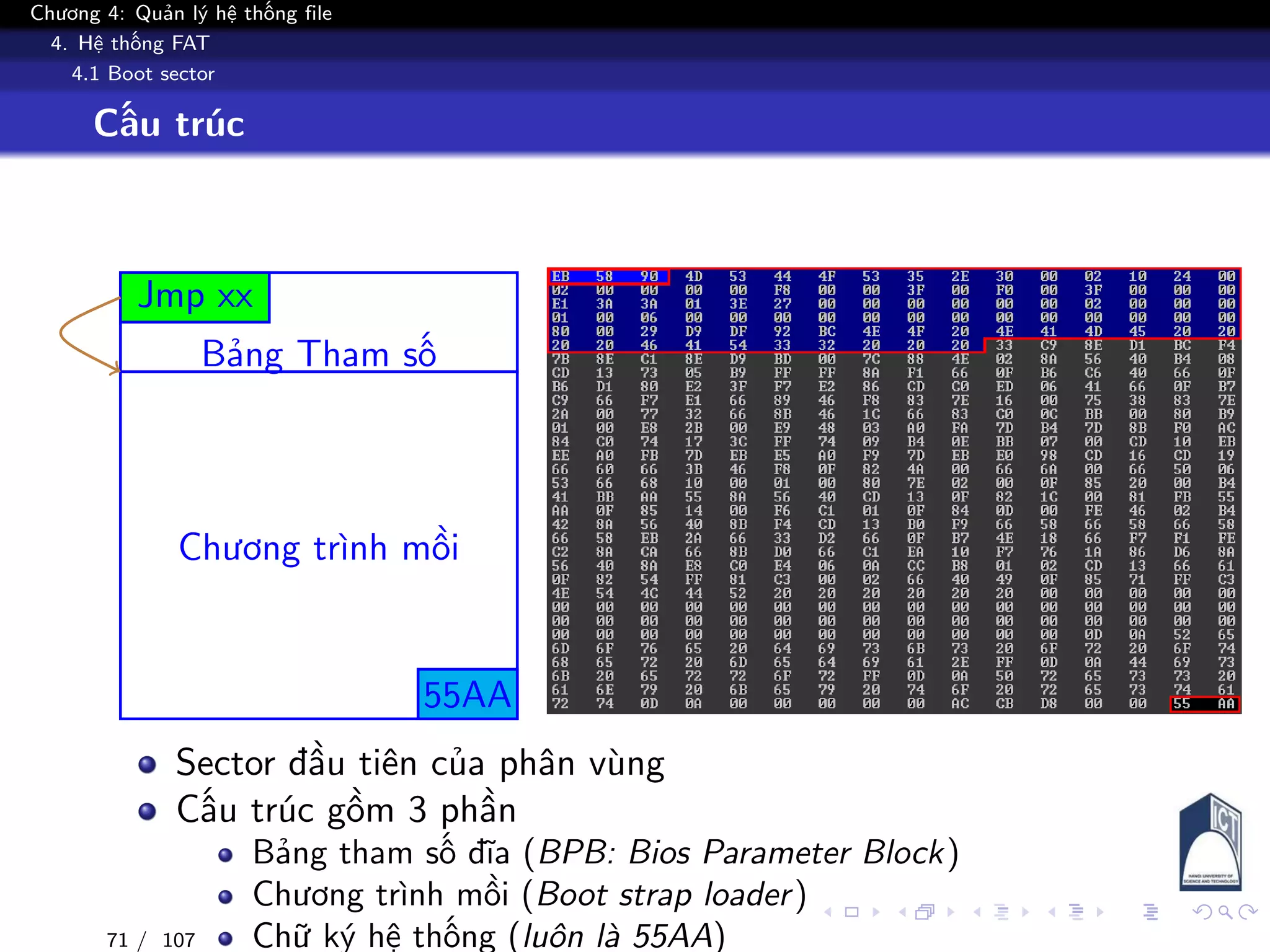 Chương 4: Quản lý hệ thống file
4. Hệ thống FAT
4.1 Boot sector
Cấu trúc
Bảng Tham số
Chương trình mồi
55AA
Jmp xx
Sector đầu tiên của phân vùng
Cấu trúc gồm 3 phần
Bảng tham số đĩa (BPB: Bios Parameter Block)
Chương trình mồi (Boot strap loader)
Chữ ký hệ thống (luôn là 55AA)71 / 107
 
