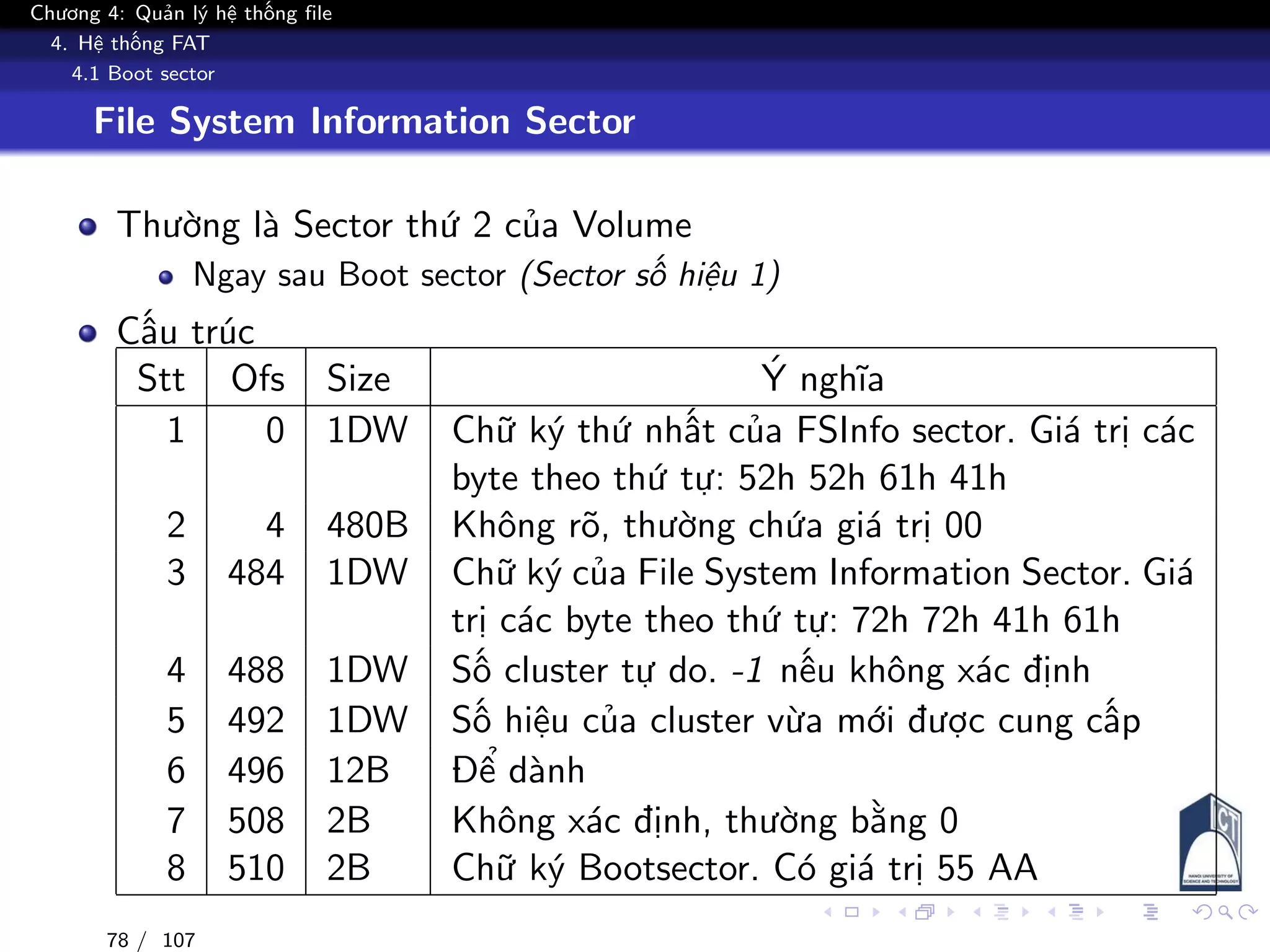 Chương 4: Quản lý hệ thống file
4. Hệ thống FAT
4.1 Boot sector
File System Information Sector
Thường là Sector thứ 2 của Volume
Ngay sau Boot sector (Sector số hiệu 1)
Cấu trúc
Stt Ofs Size Ý nghĩa
1 0 1DW Chữ ký thứ nhất của FSInfo sector. Giá trị các
byte theo thứ tự: 52h 52h 61h 41h
2 4 480B Không rõ, thường chứa giá trị 00
3 484 1DW Chữ ký của File System Information Sector. Giá
trị các byte theo thứ tự: 72h 72h 41h 61h
4 488 1DW Số cluster tự do. -1 nếu không xác định
5 492 1DW Số hiệu của cluster vừa mới được cung cấp
6 496 12B Để dành
7 508 2B Không xác định, thường bằng 0
8 510 2B Chữ ký Bootsector. Có giá trị 55 AA
78 / 107
 