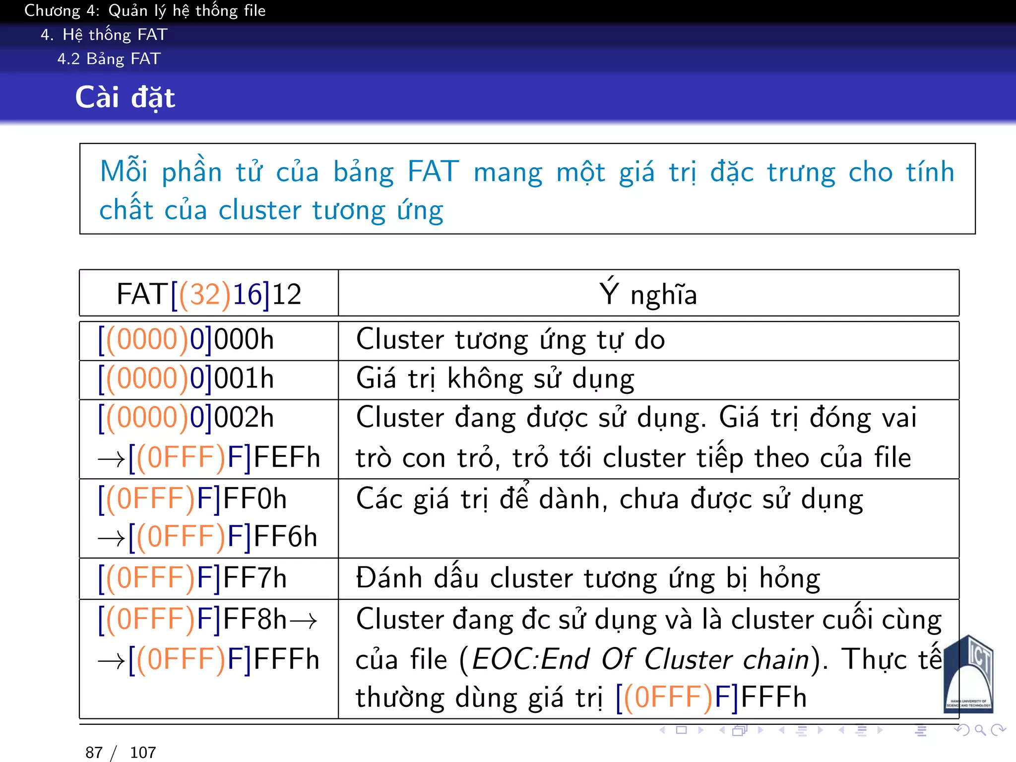 Chương 4: Quản lý hệ thống file
4. Hệ thống FAT
4.2 Bảng FAT
Cài đặt
Mỗi phần tử của bảng FAT mang một giá trị đặc trưng cho tính
chất của cluster tương ứng
FAT[(32)16]12 Ý nghĩa
[(0000)0]000h Cluster tương ứng tự do
[(0000)0]001h Giá trị không sử dụng
[(0000)0]002h Cluster đang được sử dụng. Giá trị đóng vai
→[(0FFF)F]FEFh trò con trỏ, trỏ tới cluster tiếp theo của file
[(0FFF)F]FF0h Các giá trị để dành, chưa được sử dụng
→[(0FFF)F]FF6h
[(0FFF)F]FF7h Đánh dấu cluster tương ứng bị hỏng
[(0FFF)F]FF8h→ Cluster đang đc sử dụng và là cluster cuối cùng
→[(0FFF)F]FFFh của file (EOC:End Of Cluster chain). Thực tế
thường dùng giá trị [(0FFF)F]FFFh
87 / 107
 