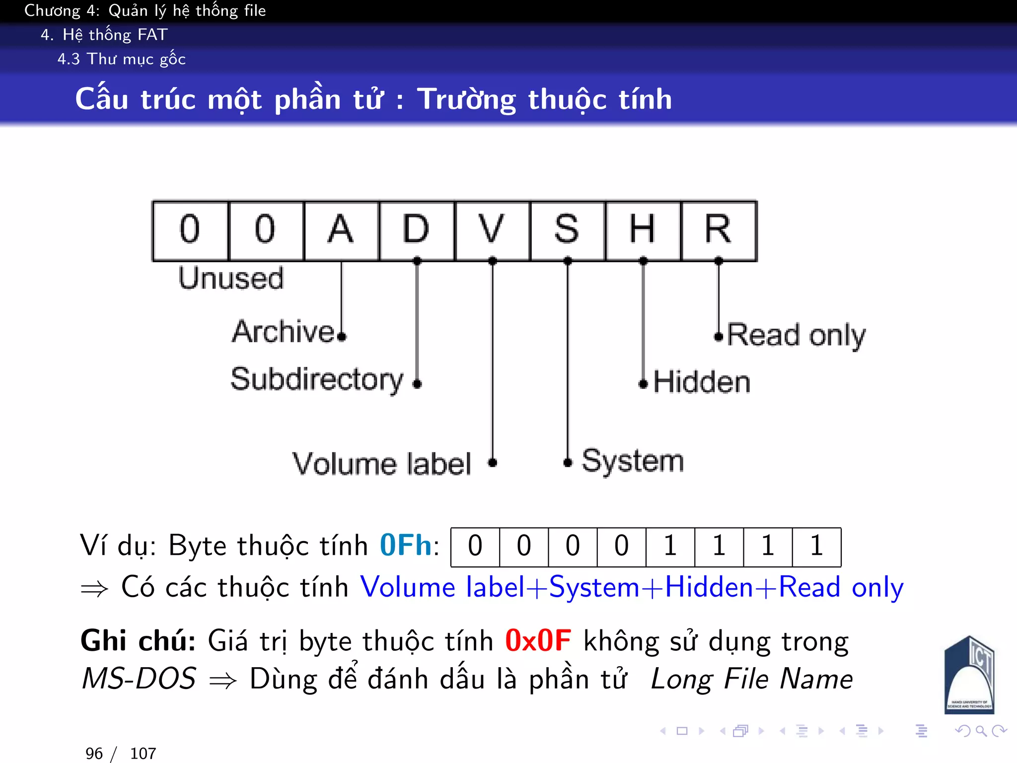 Chương 4: Quản lý hệ thống file
4. Hệ thống FAT
4.3 Thư mục gốc
Cấu trúc một phần tử : Trường thuộc tính
Ví dụ: Byte thuộc tính 0Fh: 0 0 0 0 1 1 1 1
⇒ Có các thuộc tính Volume label+System+Hidden+Read only
Ghi chú: Giá trị byte thuộc tính 0x0F không sử dụng trong
MS-DOS ⇒ Dùng để đánh dấu là phần tử Long File Name
96 / 107
 