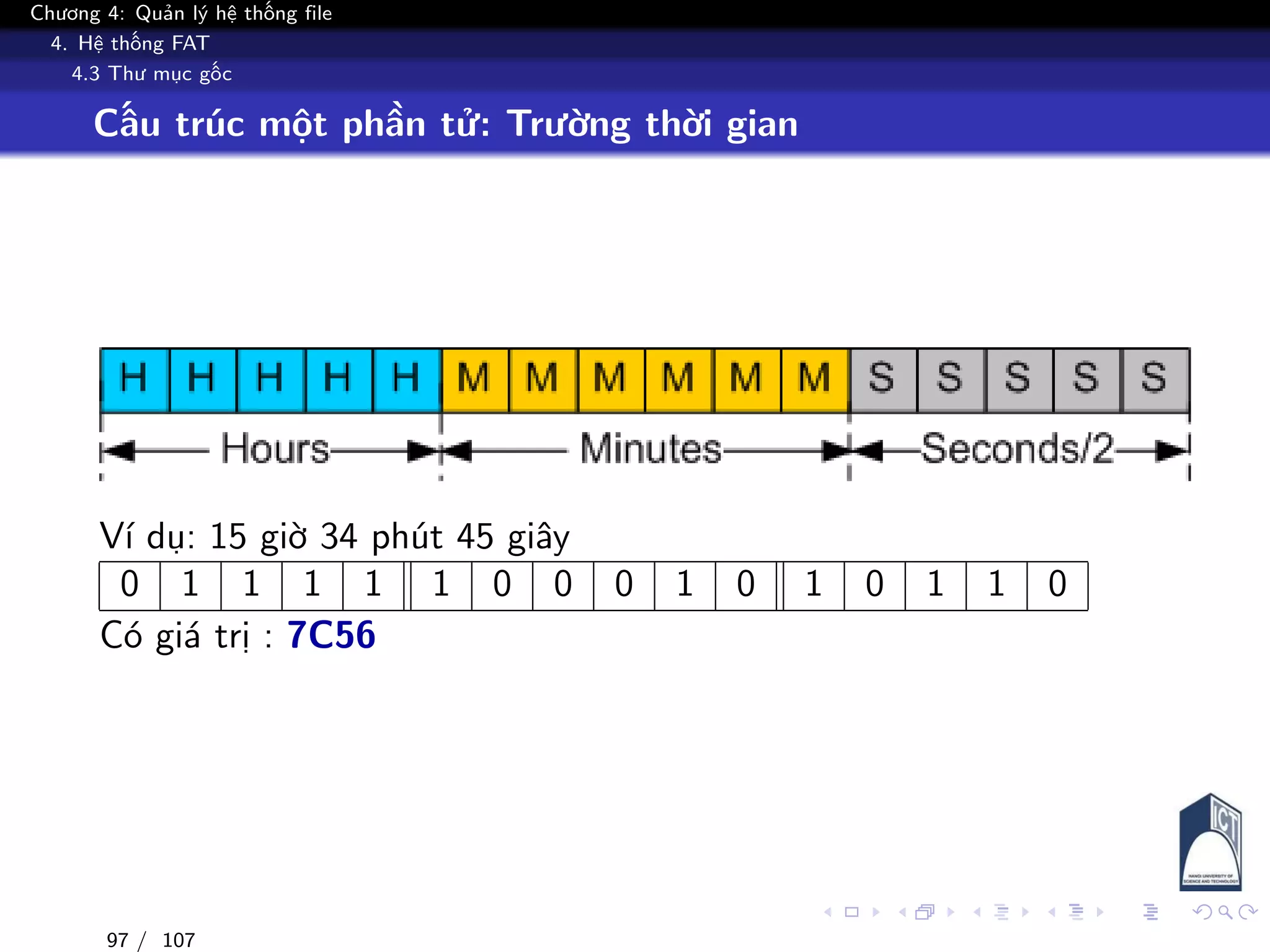 Chương 4: Quản lý hệ thống file
4. Hệ thống FAT
4.3 Thư mục gốc
Cấu trúc một phần tử: Trường thời gian
Ví dụ: 15 giờ 34 phút 45 giây
0 1 1 1 1 1 0 0 0 1 0 1 0 1 1 0
Có giá trị : 7C56
97 / 107
 