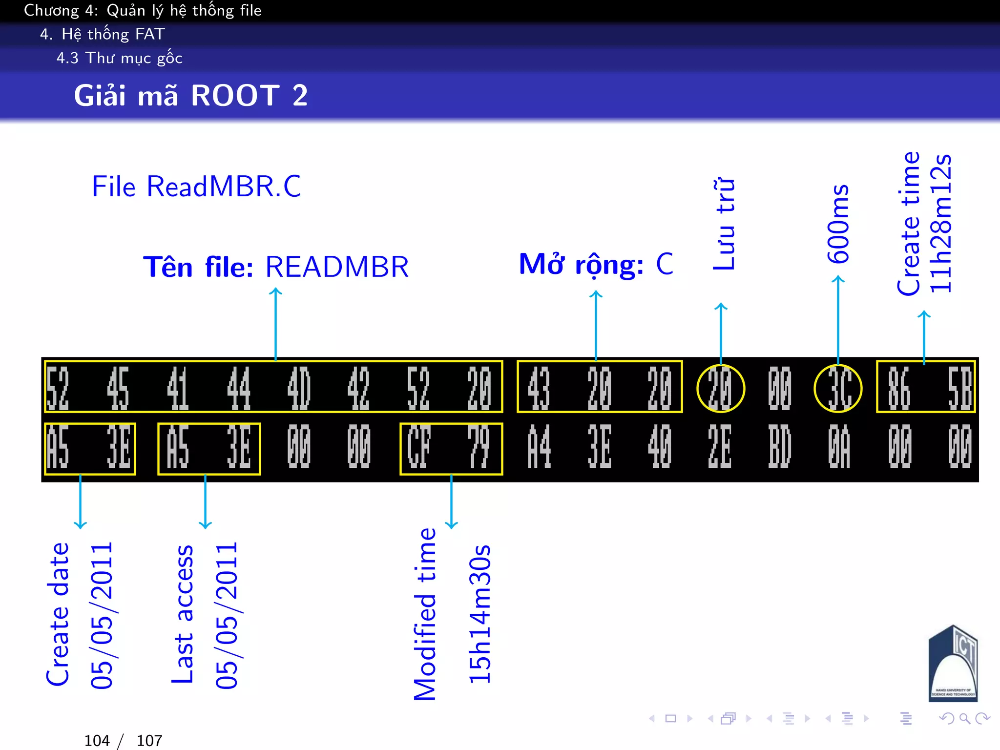 Chương 4: Quản lý hệ thống file
4. Hệ thống FAT
4.3 Thư mục gốc
Giải mã ROOT 2
File ReadMBR.C
Tên file: READMBR Mở rộng: C
Lưutrữ
600ms
Createtime
11h28m12s
Createdate
05/05/2011
Lastaccess
05/05/2011
Modifiedtime
15h14m30s
104 / 107
 