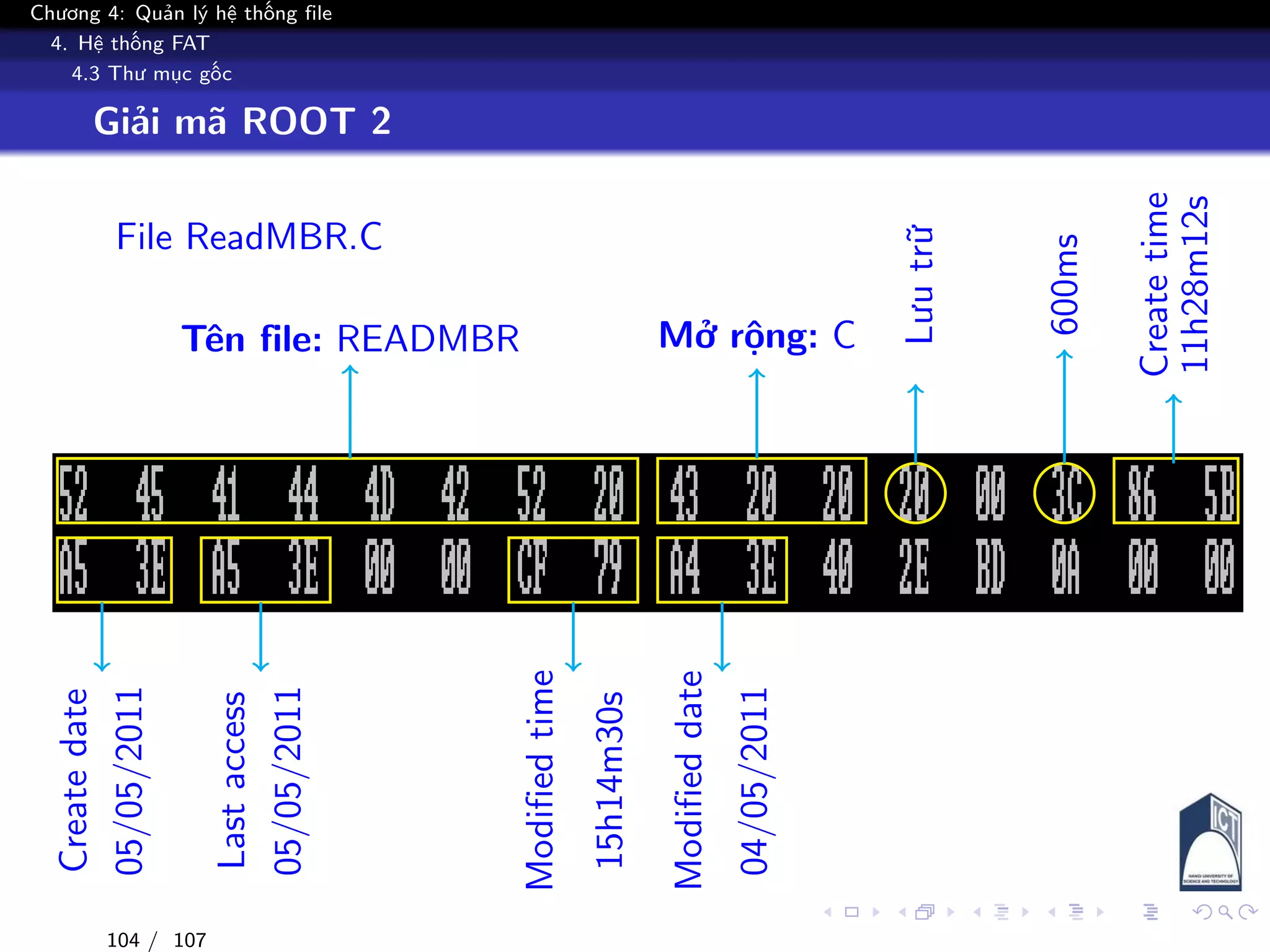 Chương 4: Quản lý hệ thống file
4. Hệ thống FAT
4.3 Thư mục gốc
Giải mã ROOT 2
File ReadMBR.C
Tên file: READMBR Mở rộng: C
Lưutrữ
600ms
Createtime
11h28m12s
Createdate
05/05/2011
Lastaccess
05/05/2011
Modifiedtime
15h14m30s
Modifieddate
04/05/2011
104 / 107
 