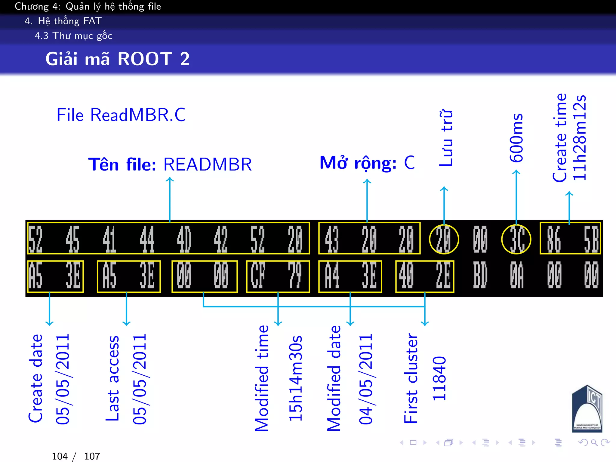 Chương 4: Quản lý hệ thống file
4. Hệ thống FAT
4.3 Thư mục gốc
Giải mã ROOT 2
File ReadMBR.C
Tên file: READMBR Mở rộng: C
Lưutrữ
600ms
Createtime
11h28m12s
Createdate
05/05/2011
Lastaccess
05/05/2011
Modifiedtime
15h14m30s
Modifieddate
04/05/2011
Firstcluster
11840
104 / 107
 