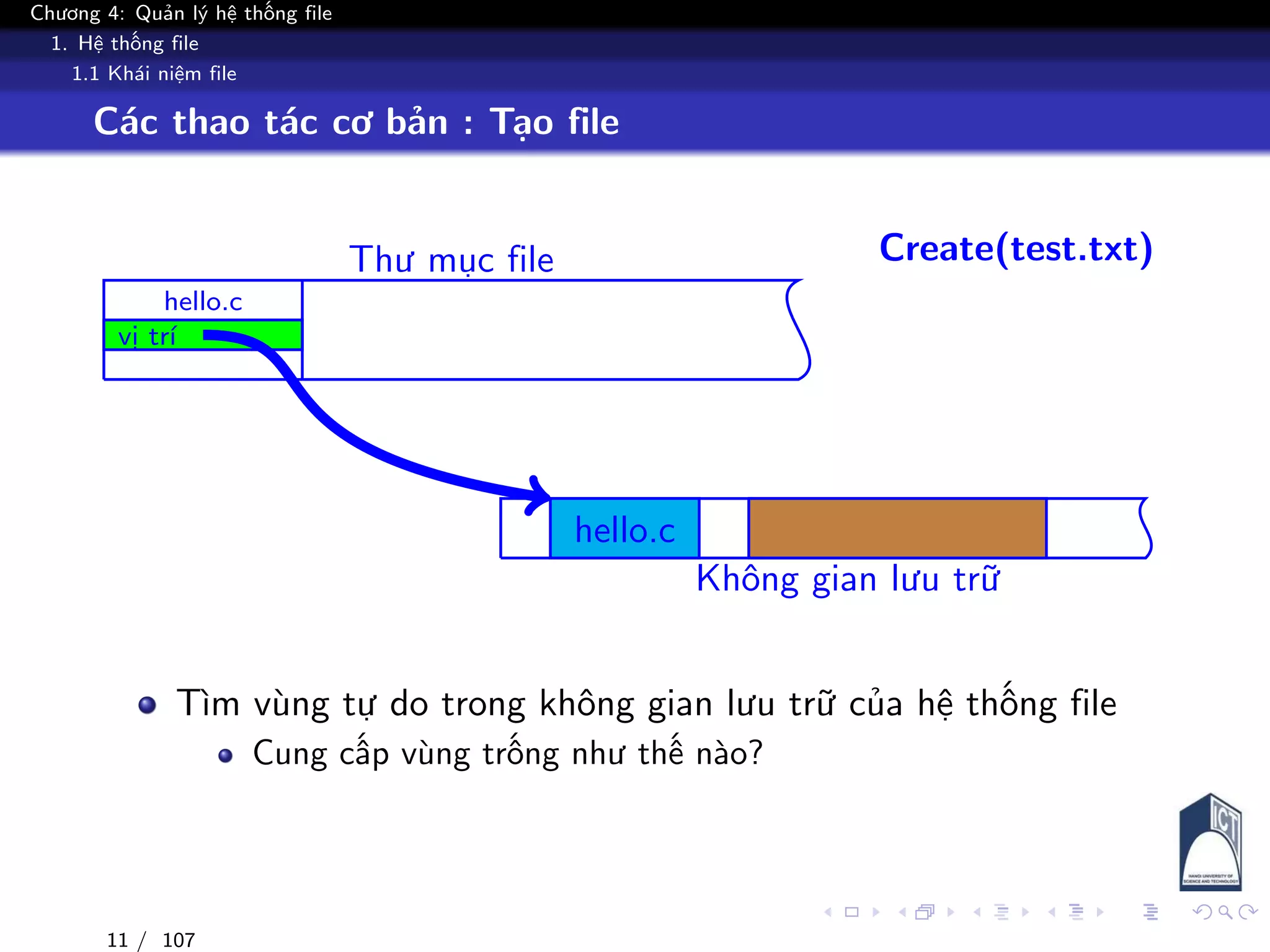 Chương 4: Quản lý hệ thống file
1. Hệ thống file
1.1 Khái niệm file
Các thao tác cơ bản : Tạo file
Thư mục file
Không gian lưu trữ
hello.c
vị trí
hello.c
Create(test.txt)
Tìm vùng tự do trong không gian lưu trữ của hệ thống file
Cung cấp vùng trống như thế nào?
11 / 107
 