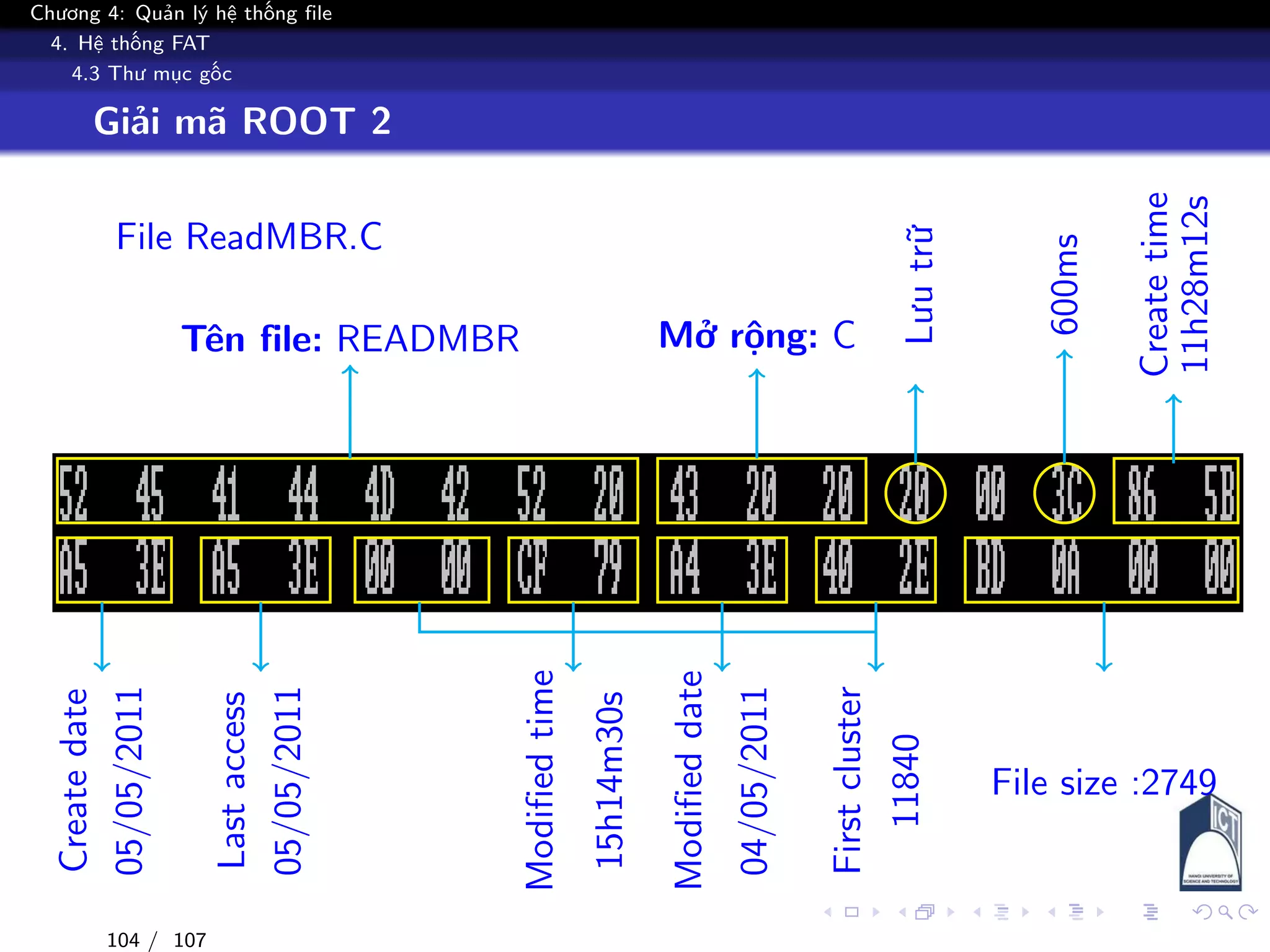 Chương 4: Quản lý hệ thống file
4. Hệ thống FAT
4.3 Thư mục gốc
Giải mã ROOT 2
File ReadMBR.C
Tên file: READMBR Mở rộng: C
Lưutrữ
600ms
Createtime
11h28m12s
Createdate
05/05/2011
Lastaccess
05/05/2011
Modifiedtime
15h14m30s
Modifieddate
04/05/2011
Firstcluster
11840
File size :2749
104 / 107
 