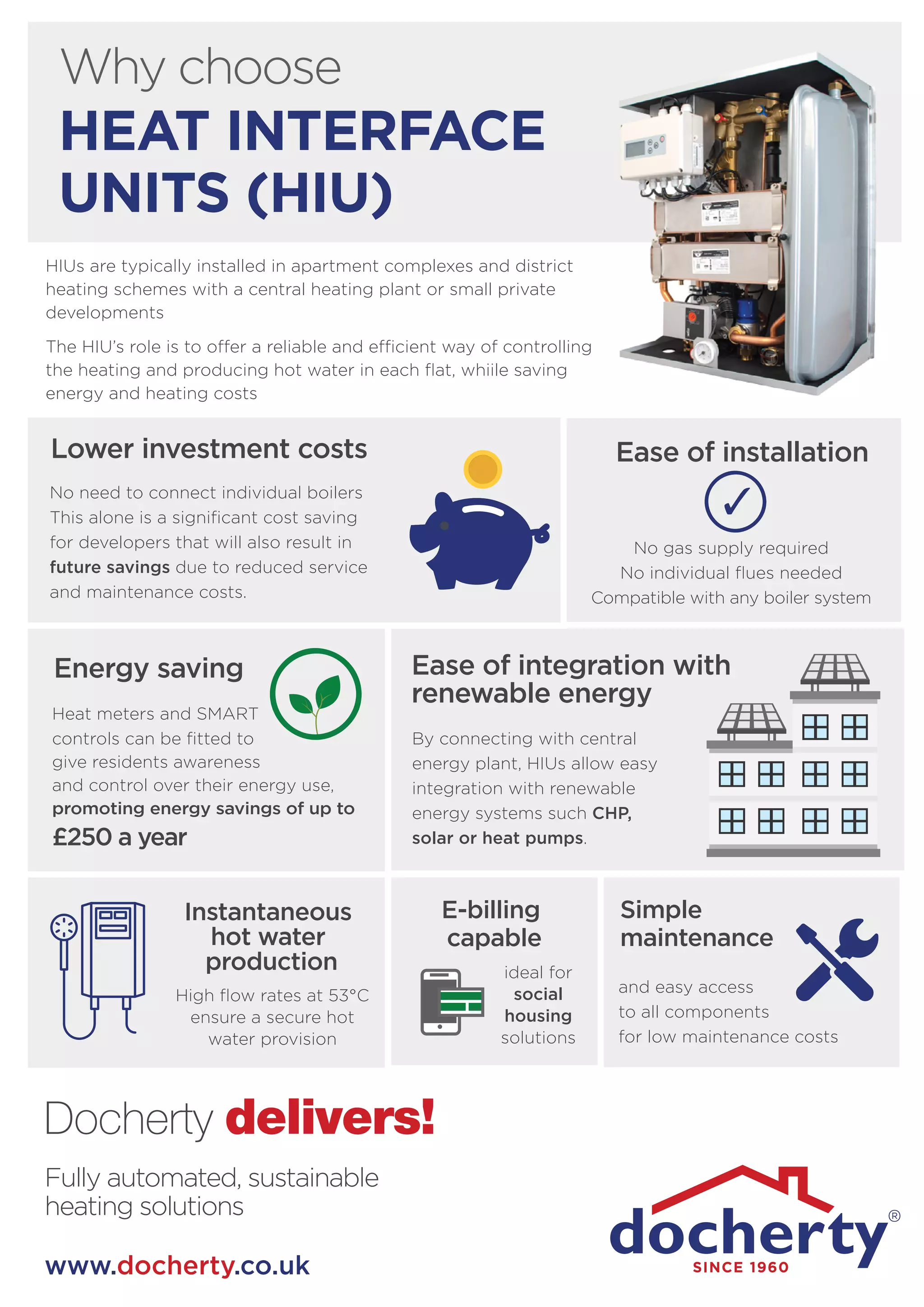 INFOGRAPHIC - The benefits of Heat Interface Units | PDF