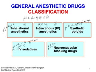 Comprehensive Overview of General Anesthetic and Local Anesthetic Drugs ...