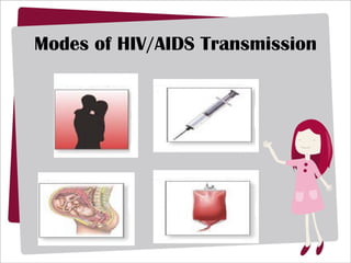 Modes of HIV/AIDS Transmission 