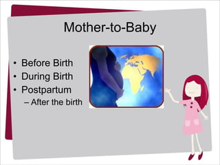 Before Birth During Birth Postpartum After the birth Mother-to-Baby 