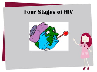 Four Stages of HIV 