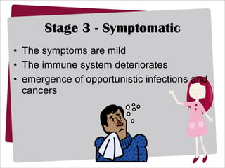 Stage 3 - Symptomatic The symptoms are mild The immune system deteriorates  emergence of opportunistic infections and cancers 
