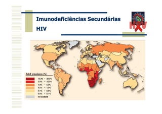 Imunodeficiências Secundárias
HIV
 