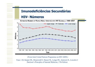 Imunodeficiências Secundárias
      HIV- Números




             (From Joint United Nations Programme on HIV/AIDS.)
Fauci AS, Kasper DL, Braunwald E, Hauser SL, Longo DL, Jameson JL, Loscalzo J
            Harrison’s Principles of Internal Medicine, 17th Edition
 