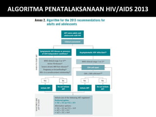 HIV DALAM KEHAMILAN & PENATALAKSANAANNYA (WHO 2013) | PPT