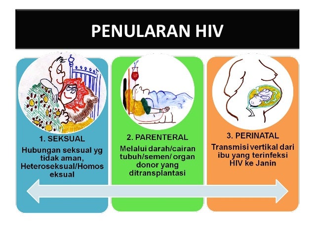  HIV  DALAM KEHAMILAN PENATALAKSANAANNYA WHO 2013 