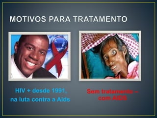 HIV + desde 1991, 
na luta contra a Aids 
Sem tratamento – 
com AIDS 
 