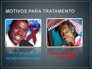HIV + desde 1991, 
na luta contra a Aids 
Sem tratamento – 
com AIDS 
 