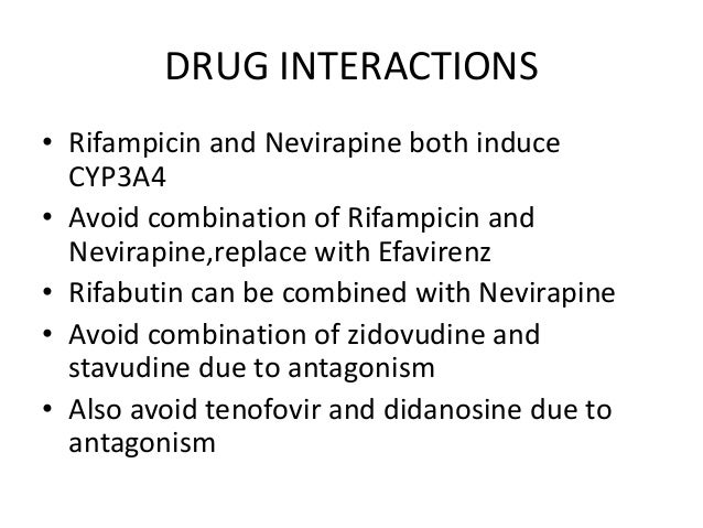 Nevirapine Drug Interactions