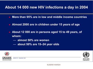 KUMAR HARSH
00003-E-10 – December 2004
About 14 000 new HIV infections a day in 2004
 More than 95% are in low and middle income countries
 Almost 2000 are in children under 15 years of age
 About 12 000 are in persons aged 15 to 49 years, of
whom:
— almost 50% are women
— about 50% are 15–24 year olds
 