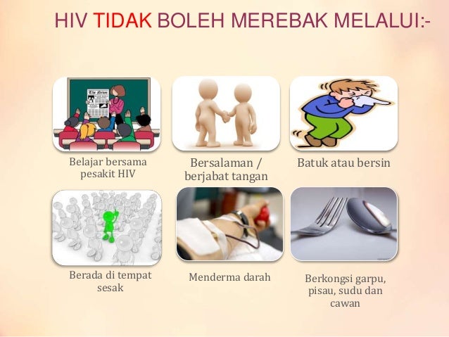 Pengetahuan Asas Mengenai Hiv