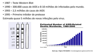 • 1987 – Teste Western Blot
• 1990 – 300.000 casos de AIDS e 8-10 milhões de infectados pelo mundo.
• 1993 – 2,5 milhões de casos de AIDS
• 1995 – Primeiro inibidor de protease
Estimado quase 5 milhões de novas infecções pelo virus.
Avert.org – Origin of HIV &AIDS / microbiologybook.org/lecture/hiv5.htm
 