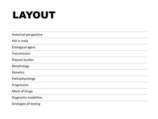 LAYOUT
Historical perspective
HIV in India
Etiological agent
Transmission
Disease burden
Morphology
Genetics
Pathophysiology
Progression
Mech of Drugs
Diagnostic modalities
Strategies of testing
 