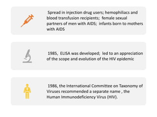 Spread in injection drug users; hemophiliacs and
blood transfusion recipients; female sexual
partners of men with AIDS; infants born to mothers
with AIDS
1985, ELISA was developed; led to an appreciation
of the scope and evolution of the HIV epidemic
1986, the International Committee on Taxonomy of
Viruses recommended a separate name , the
Human Immunodeficiency Virus (HIV).
 