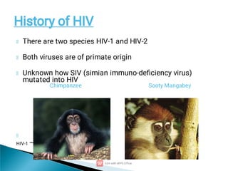 HIV & AIDS - COMPREHENSIVE KRCHN YR1 SEM1 | PDF