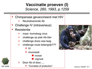 Vaccinatie proeven (I) Science, 260, 1993, p.1259 ,[object Object],[object Object],[object Object],[object Object],[object Object],[object Object],[object Object],[object Object],[object Object],[object Object],[object Object],[object Object],[object Object],[object Object],Science 1993 