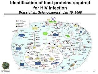 Identification of host proteins required for HIV infection Brass et al., Sciencexpress, Jan 10, 2008 HIV 2008 3.   Inserted 170108 