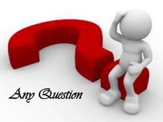 Any Question

 