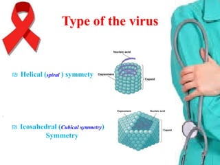 Type of the virus

₪ Helical (spiral ) symmety

₪ Icosahedral (Cubical symmetry)
Symmetry

 