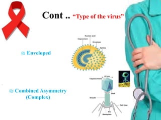 Cont .. “Type of the virus”

₪ Enveloped

₪ Combined Asymmetry
(Complex)

 