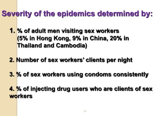 Severity of the epidemics determined by:
1. % of adult men visiting sex workers
(5% in Hong Kong, 9% in China, 20% in
Thailand and Cambodia)
2. Number of sex workers’ clients per night
3. % of sex workers using condoms consistently
4. % of injecting drug users who are clients of sex
workers
21

 